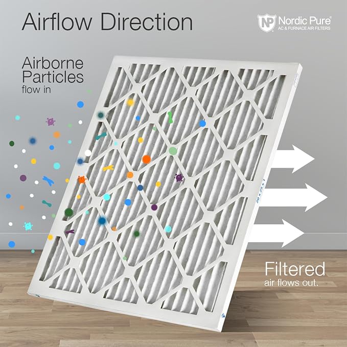 Nordic Pure 16x16x1 Pleated MERV 12 Air Filters 6 Pack - Image 8