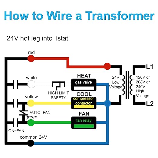 HQRP Control Transformer 40VA, Primary 120, 240V Secondary 24V, HVAC Furnace - Image 7