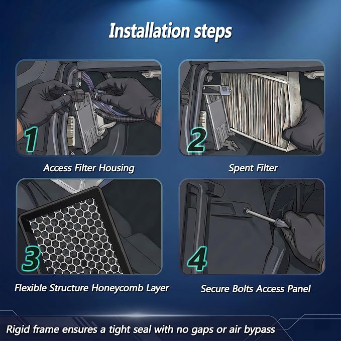Falnova Compatible with Tesla Model 3 Model Y Cabin Air Filter 2016-2026 - Image 6