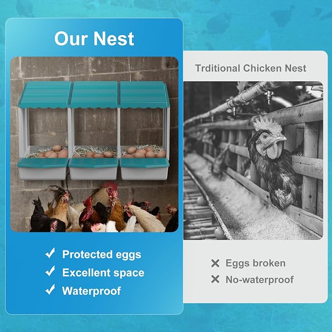 AUTENS Chicken Nesting Boxes, 10 Hole Laying Boxes, 2 Nest Mat, Plastic Roll - Image 2