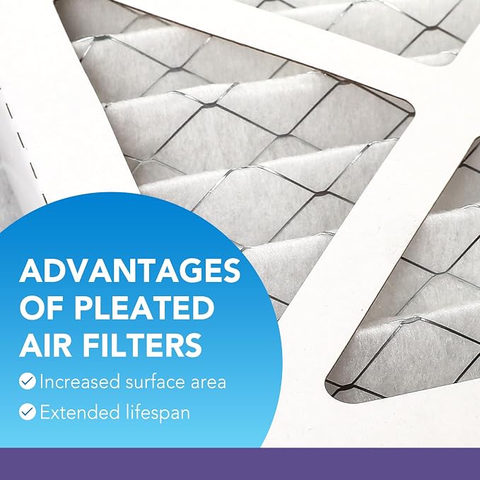 LotFancy 10x20x1 Air Filter MERV 11 4-Pack, Electrostatic Pleated AC Furnace - Image 3