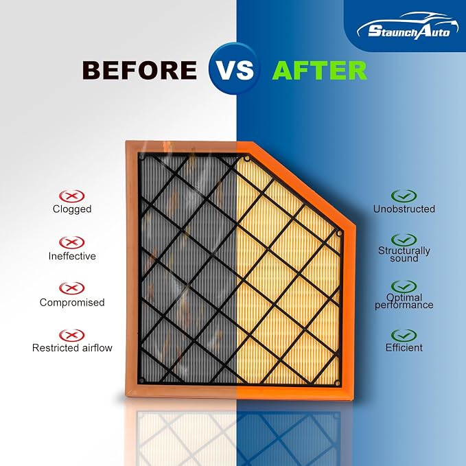 Engine & Cabin Air Filter Combo - Image 7