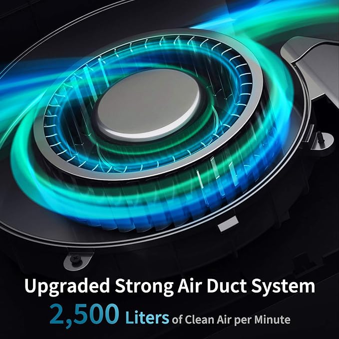 Air Purifier for Bedroom Home, Large Room Up to 547 Ft², H13 True HEPA Filter - Image 7