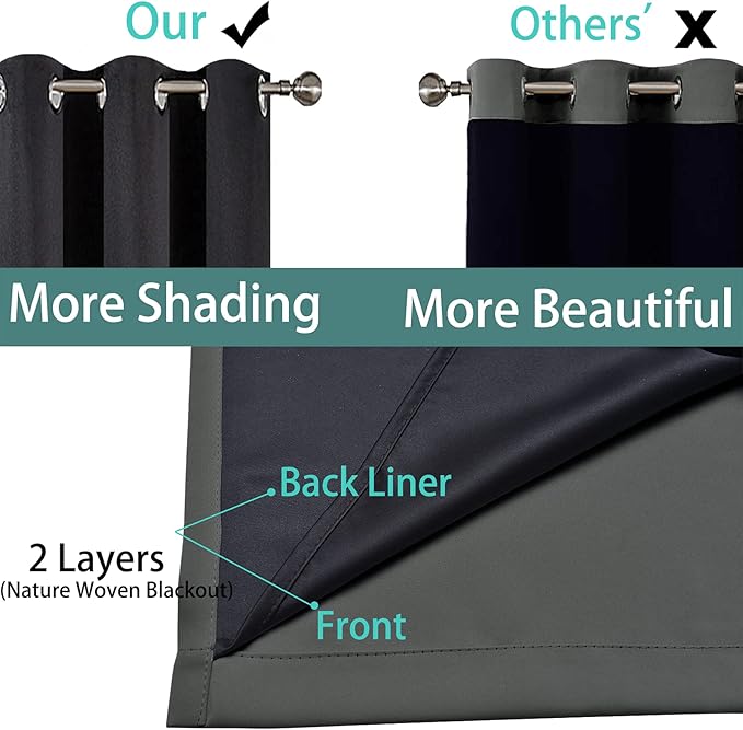Yakamok 84 Inch Length 100% Blackout Curtains for Bedroom, 2 Thick Layers Thermal Insulated Grommet Total Blackout Drapes with Black Liner for Living Room (42Wx84L, Dark Grey, 2 Panels)