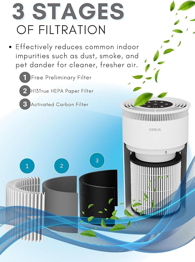 AZEUS Air Purifier for Home Pets Hair Dust in Bedroom Up Top 843 ft² H13 True - Image 3