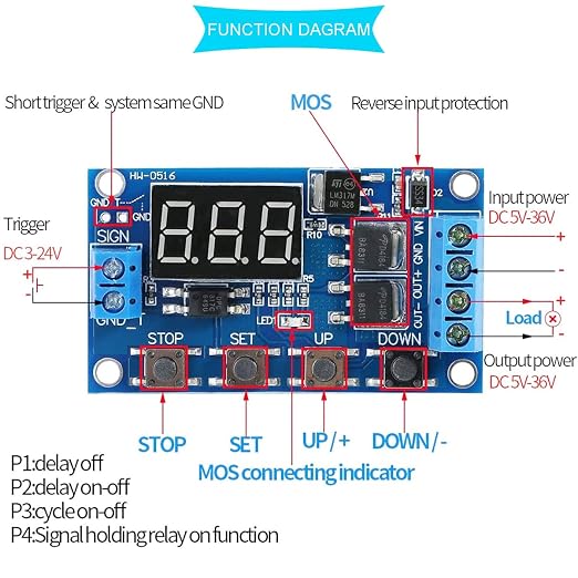 2 pcs DC 5V-36V Relay Module Digital LED Relay Board Trigger Cycle Switch Delay - Image 5