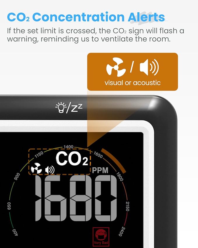 Newentor CO2 Monitor, Indoor Air Quality Meters, Carbon Dioxide Detector - Image 3