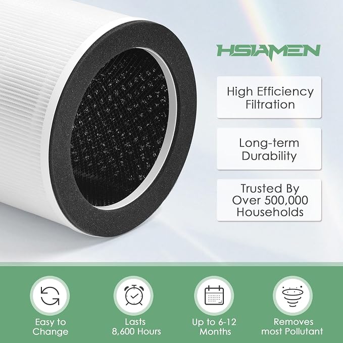 AP-T100FL Filter Replacement Compatible - Image 3