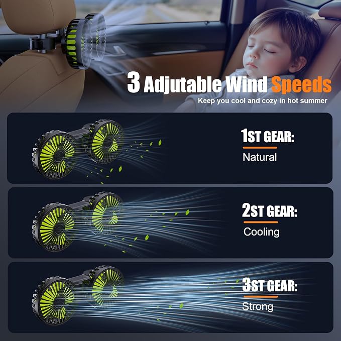 Hayousui USB Car Cooling Fans for Backseat: Dual Head Car Fan for Kids 3 Speeds - Image 6