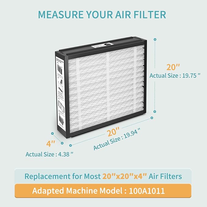 3-Pack 20x20x4 Replacement Air Filter - Image 3