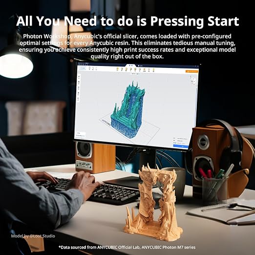 ANYCUBIC 2nd Gen Resin Technology ABS-Like Resin 2.0 Bundle, 3D Printer Resin - Image 7