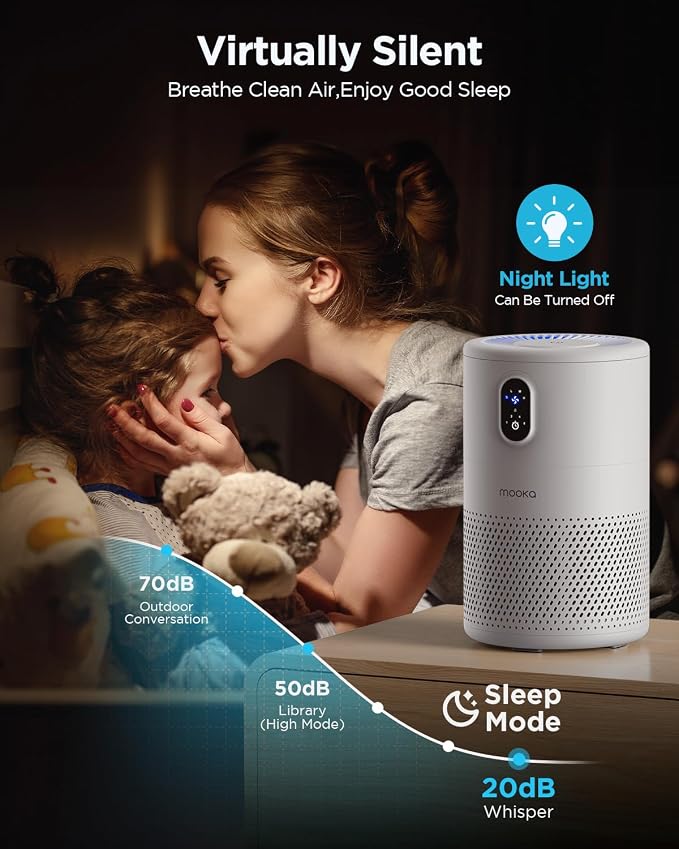 MOOKA Air Purifiers for Home Large Room up to 1076ft², H13 True HEPA Air Filter - Image 6