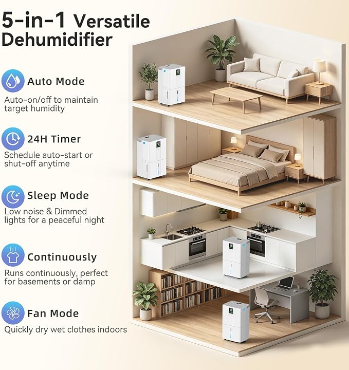 5000 Sq.Ft Most Efficient Energy Star 2025 Wi-Fi Dehumidifier, Max 80 Pints - Image 4