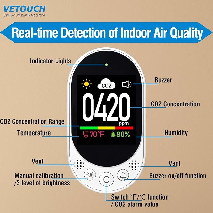 Plug in CO2 Detector Wall, 3-in-1 Air Quality Monitor CO2 Alarm, Digital - Image 8