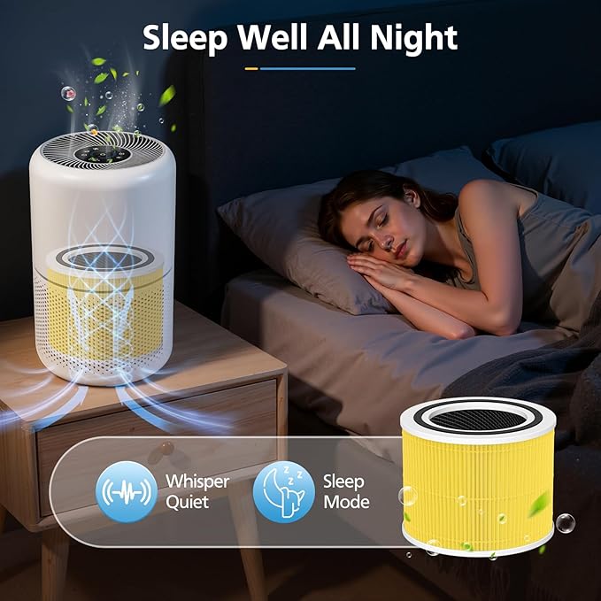 2 Pack Core 300 Pet Care Replacement Filter - Image 5