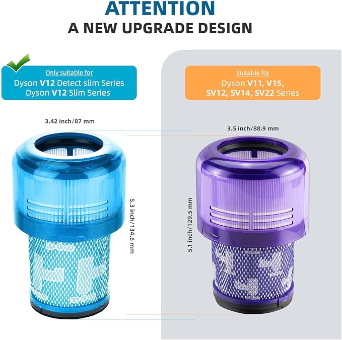 Dyson V12 Filter, V12 Detect, V12 Detect Slim, V12 Detect Slim Absolute - Image 6