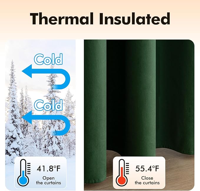 MIULEE Christmas 90 Inches Velvet Curtains Emerald Green Elegant Grommet Curtain Thermal Insulated Soundproof Room Darkening Drapes for Classical Living Room Bedroom Decor 52 x 90 Inch Set of 2