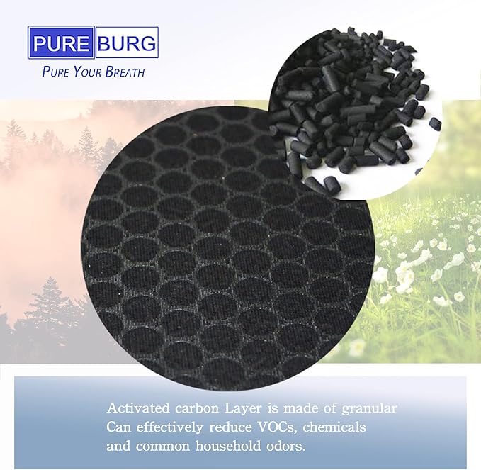 PUREBURG Replacement Filters Compatible - Image 5