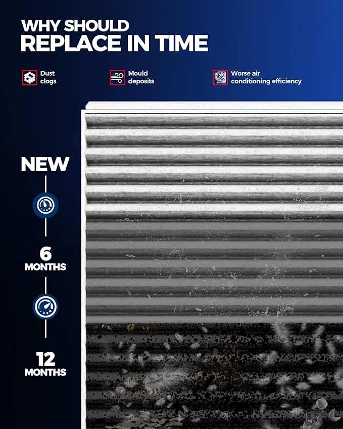 KAX HEPA Cabin Air Filter with Activated Carbon, CF8921A Replacement - Image 6