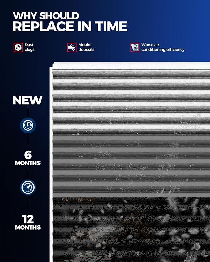KAX HEPA Cabin Air Filter with Activated Carbon, CF11664 Replacement - Image 6