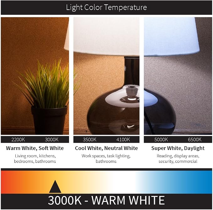 Sunlite 05571-SU Purion CFL T3 Spiral Light Bulb, 23 Watts, 1500 Lumens - Image 3