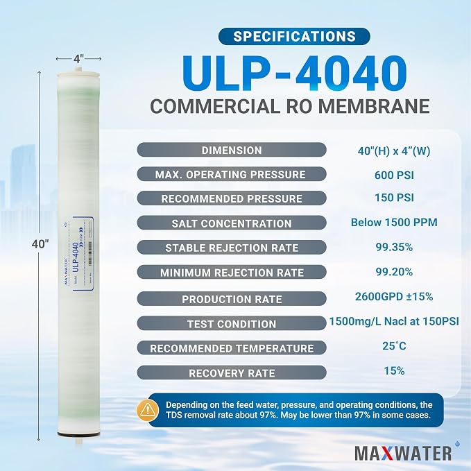 Max Water Reverse Osmosis 4040 Commercial RO Membrane size 4" x 40" good - Image 3