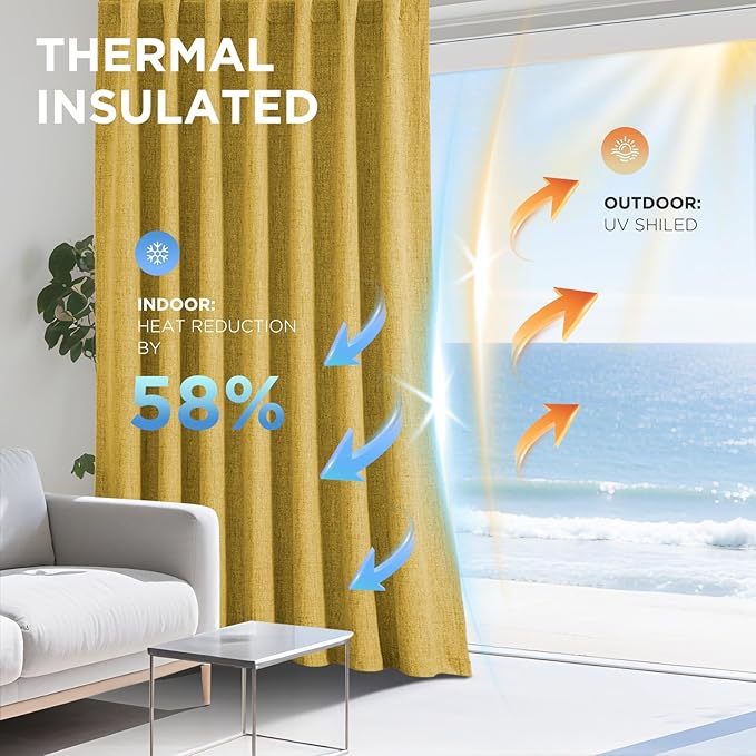 Joydeco Blackout Curtains for Bedroom - 100% Light Blocking 2 Panels Set Yellow Drapes 66" W x 84" L, Thermal Insulated Room Darkening Curtains, Linen Textured for Living Room, Rod Pocket & Back Tabs