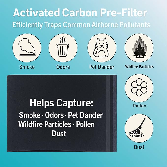 Universal Air Cleaner Carbon Replacement Pre-Filters Compatible - Image 4