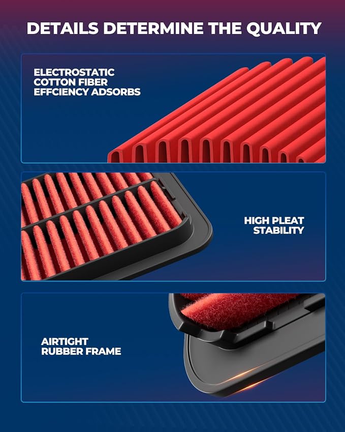 KAX Premium Engine Air Filter, CA12057 Replacement - Image 5