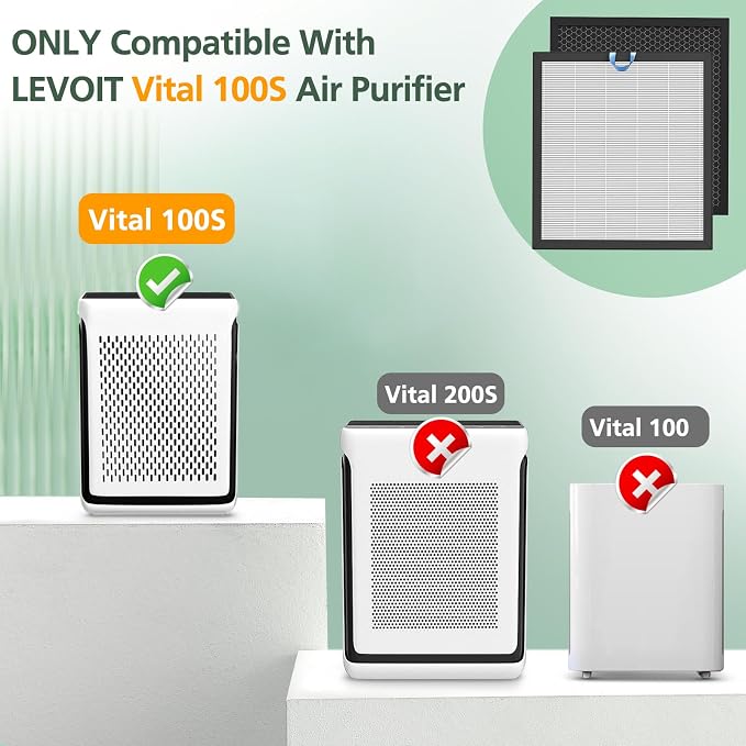 Vital 100S Replacement Filter for LEVOIT Vital 100S-P Air Purifier, - Image 2