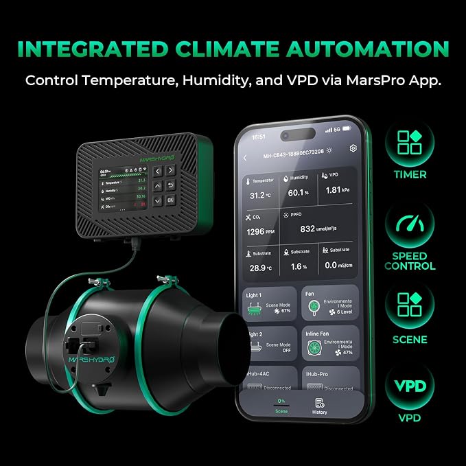 MARS HYDRO 6 inch Grow Tent Ventilation System Kit, Inline Duct Fan - Image 2