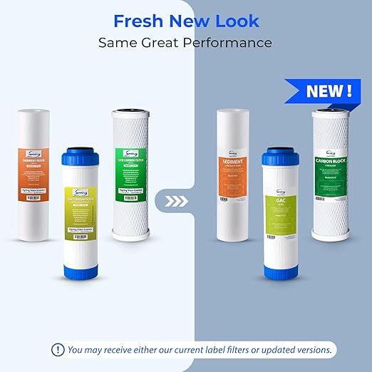 iSpring F3 6-Month Prefilter Water Filter - Image 5