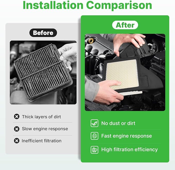 Engine+Cabin Air Filters Set Fit - Image 5