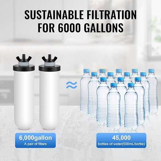 VEVOR Gravity-fed Water Filter System, 2.25G 304 Stainless-Steel Countertop - Image 4