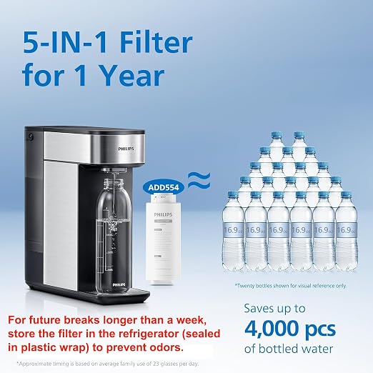 PHILIPS Reverse Osmosis Water Filter Countertop, Compact 5 Stage RO Water - Image 5