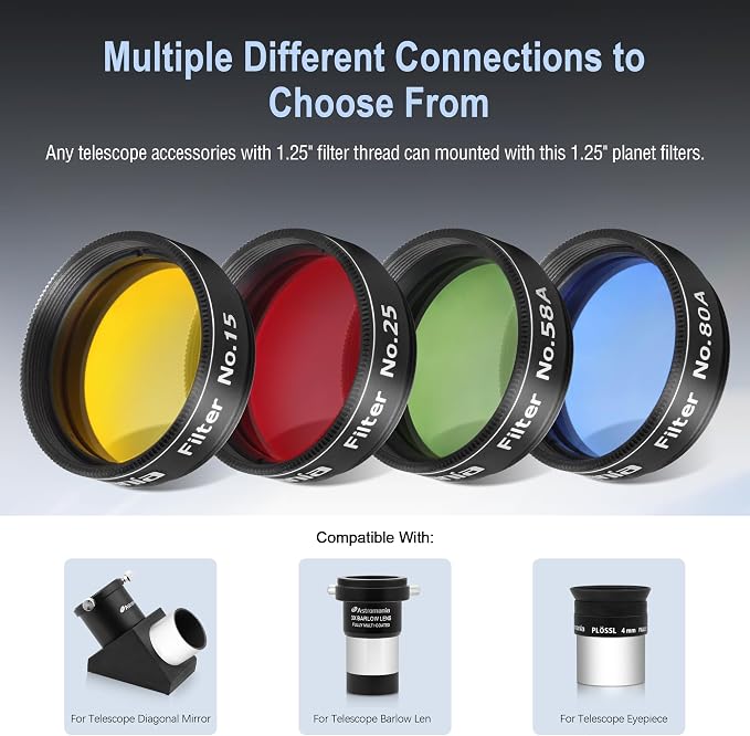 Astromania Telescope Eyepiece Filte Set 1.25 Inches, Eyepieces Filters Ideal - Image 5