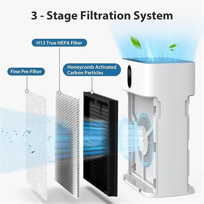 4 Pack HY4866 HEPA Air Purifier Replacement Filter，Compatible - Image 2