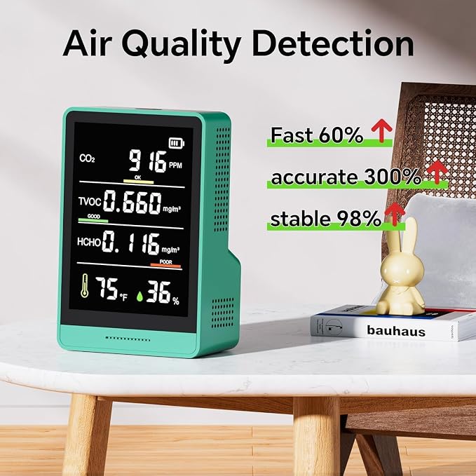 5-in-1 Professional Indoor Air Quality Monitor Indoor Portable CO2 Monitor | - Image 2