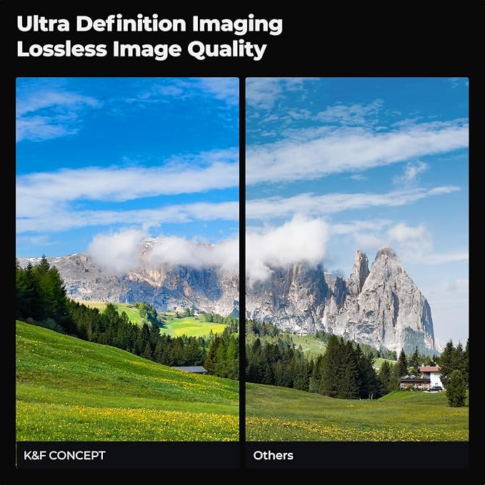 K&F CONCEPT 112mm Circular Polarizer Lens Filter - Image 3