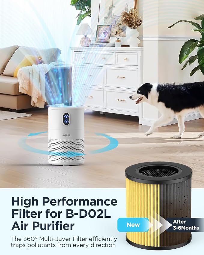MOOKA B-D02L Air Purifier & 1 Pack Extra Official Certified Replacement Pet - Image 8
