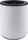 GoveeLife Air-Purifier Replacement Accessories by GoveeLife