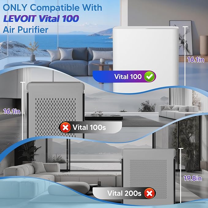 Vital 100 Air Purifier Replacement Filter, 3-in-1 Great High-Efficiency Filter - Image 2
