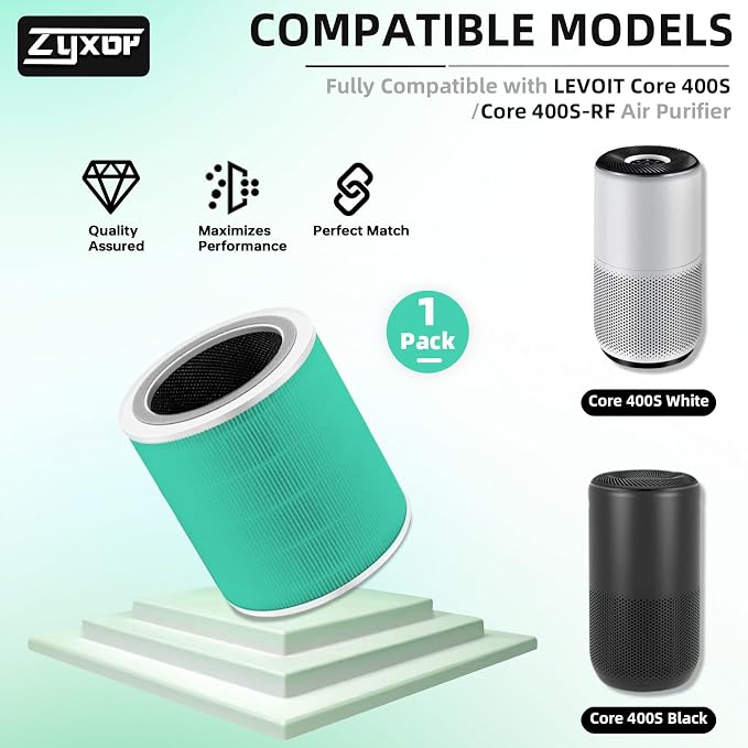 Core 400S Replacement Filter, 3-in-1 Carbon Filter - Image 2