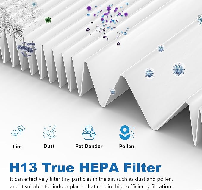 2 Pack T356 Replacement Filters - Image 6