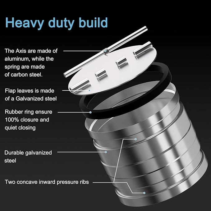 Hon&Guan 4 Inch Backdraft Damper, One-Way Airflow Duct Damper 4 Inch Ducting - Image 3