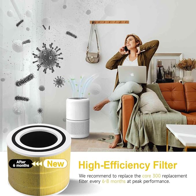 Core 300 Air Purifier Replacement HEPA Filter （Focus on pet care） - Image 5