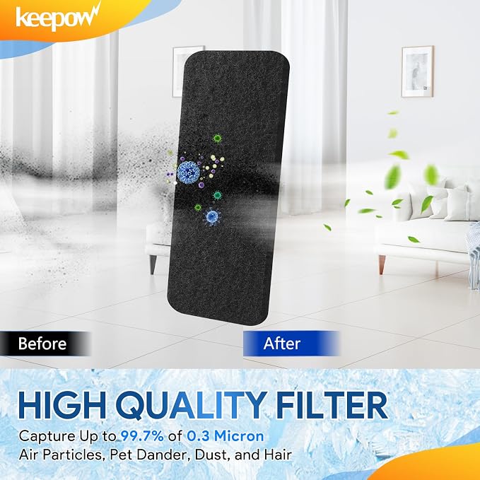 KEEPOW Ceiling Fan Filters for Blades, Ceiling Fan Air Purifier Pads - Image 3
