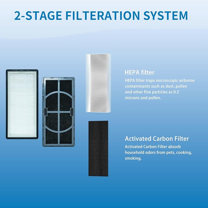 A/D/H Replacement Filter, Compatible - Image 3