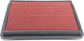 DNA Motoring AFPN-018-RD Clean Air Washable Drop In Panel Air Filter Enhance by DNAMOTORING