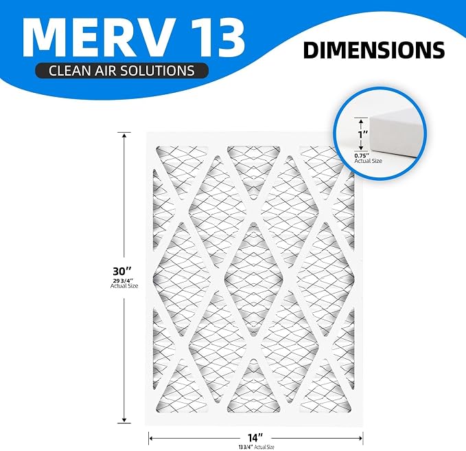 14x30x1 Furnace Air Filters, MPR 1900 & FPR 10, MERV 13 Pleated Air Filter - Image 2